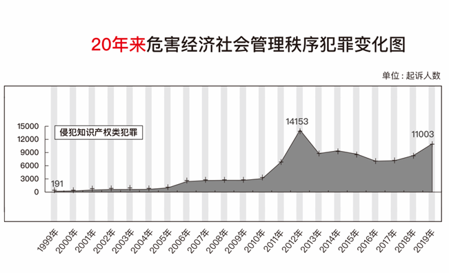 https://mmbiz.qpic.cn/mmbiz_png/1rNN8iaPyOgJv57g5ldRygiaQWeIRkQCPgJ6m50o4Hh9QncZibvO9Yq5A0BkCjkOE49Vk9y4bjvBCyA2KgkaJ1ib1A/640?wx_fmt=png&tp=webp&wxfrom=5&wx_lazy=1&wx_co=1